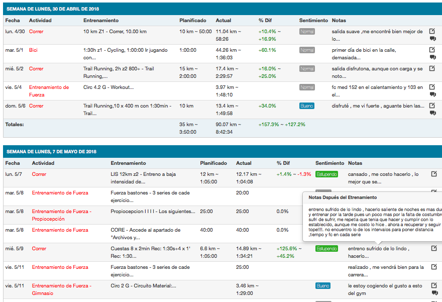 Feedback-entrenador-online