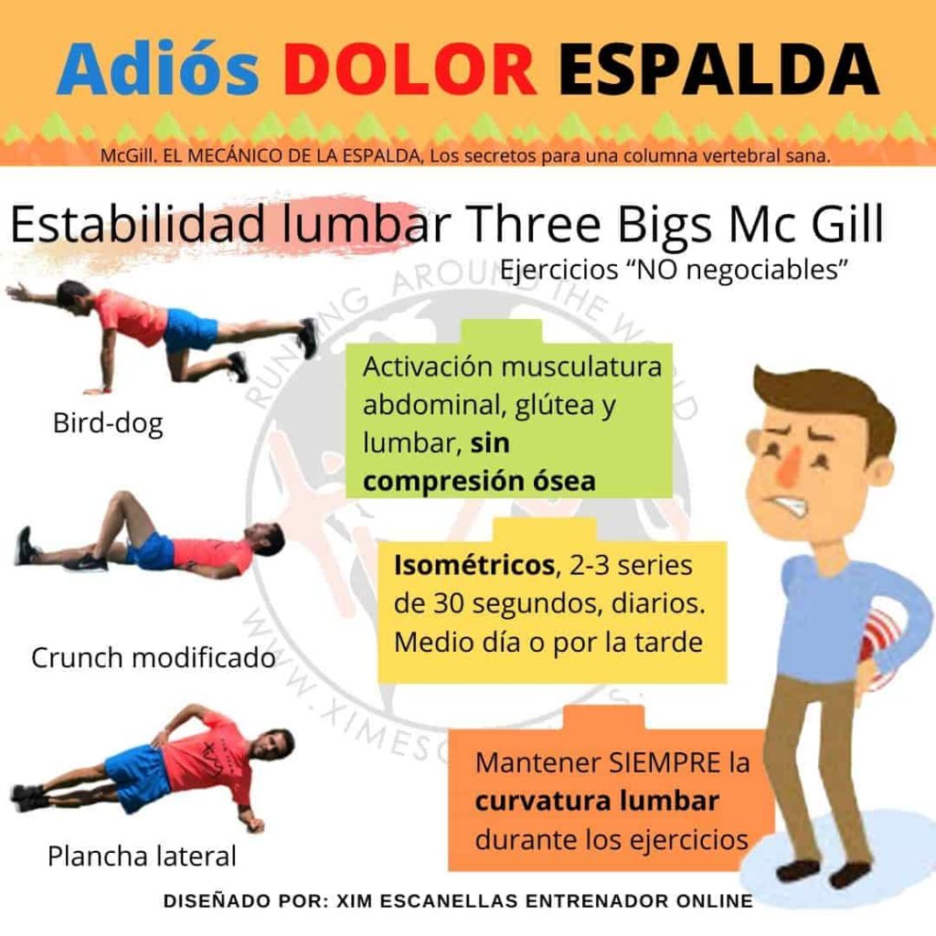 Dolor de espalda en Trail Running montaña-min